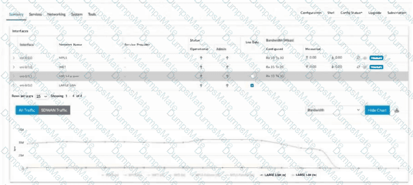 VNX301 Question 16